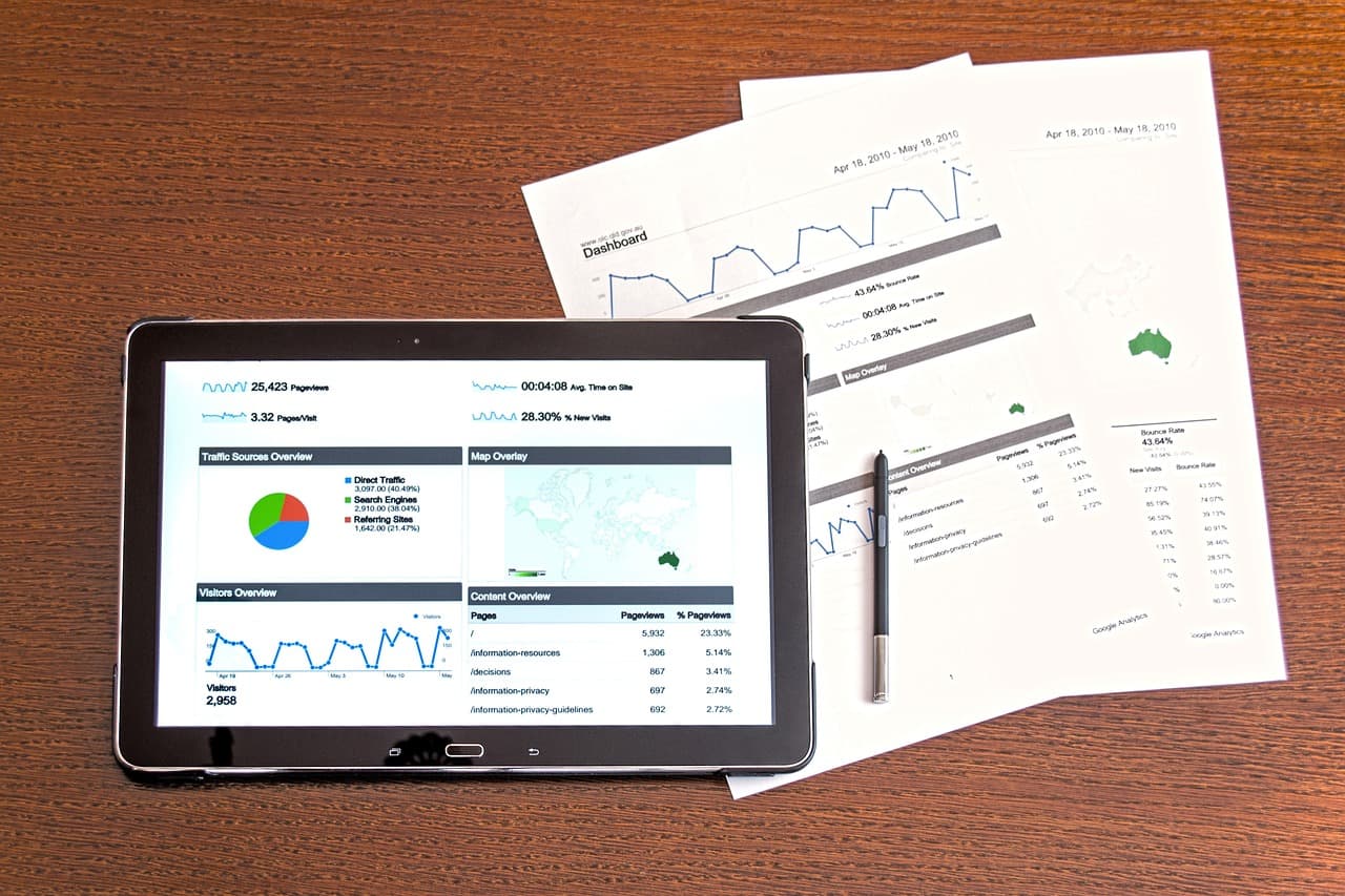 Thumbnail for Data Analytics with Python & SQL